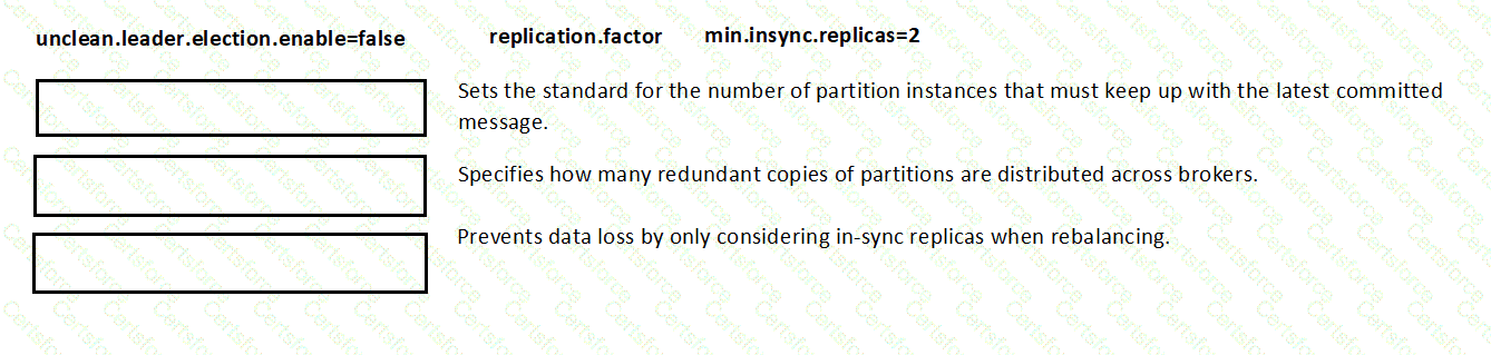 Question # 6