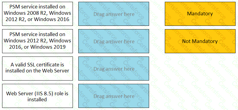 Question # 42