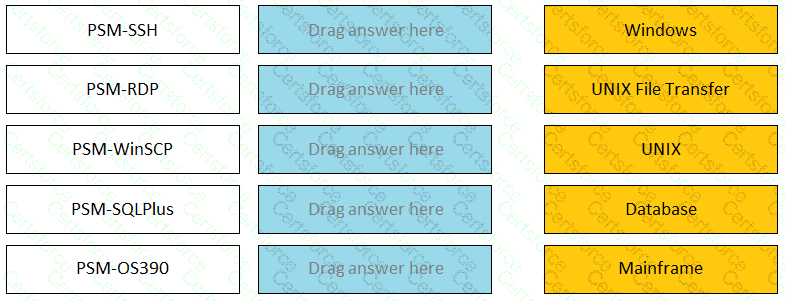 Question # 26