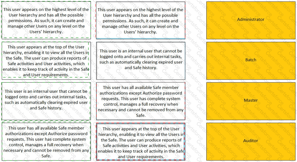 Answer # 6