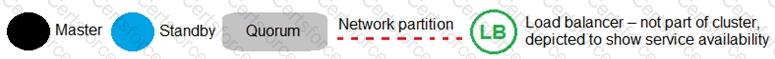 SECRET-SEN Question 1