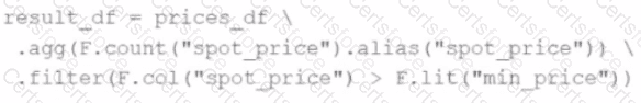 Databricks-Certified-Associate-Developer-for-Apache-Spark-3.5 Question 19