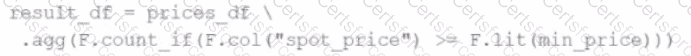 Databricks-Certified-Associate-Developer-for-Apache-Spark-3.5 Question 19
