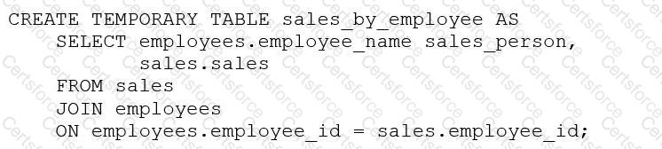 Databricks-Certified-Data-Analyst-Associate Question 31