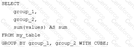 Databricks-Certified-Data-Analyst-Associate Question 32
