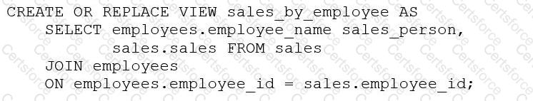 Databricks-Certified-Data-Analyst-Associate Question 31