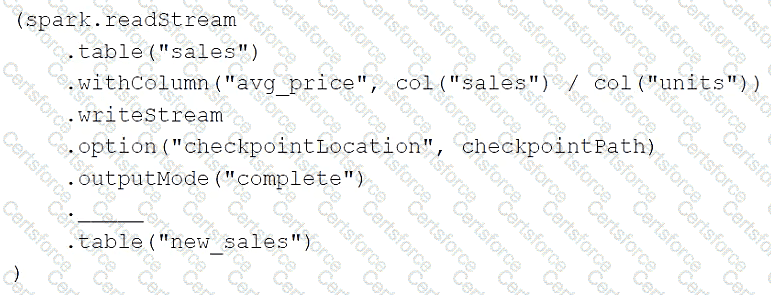 Databricks-Certified-Data-Engineer-Associate Question 20