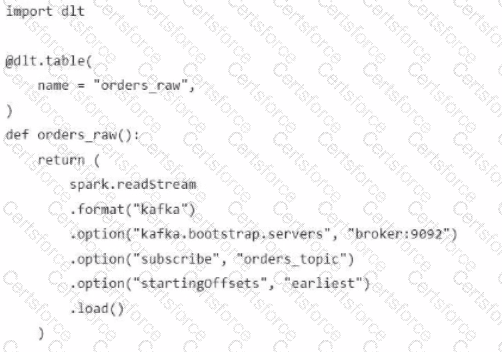 Databricks-Certified-Data-Engineer-Associate Question 24