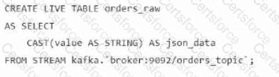 Databricks-Certified-Data-Engineer-Associate Question 24