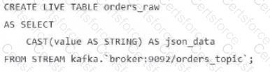 Databricks-Certified-Data-Engineer-Associate Question 24