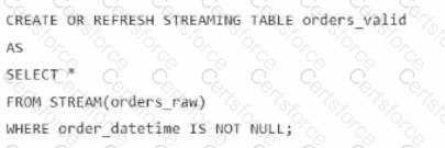 Databricks-Certified-Data-Engineer-Associate Question 26