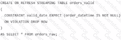 Databricks-Certified-Data-Engineer-Associate Question 26