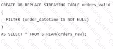 Databricks-Certified-Data-Engineer-Associate Question 26
