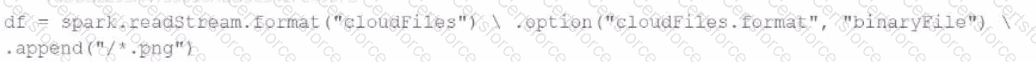 Question # 50