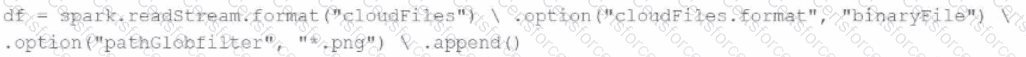 Question # 50