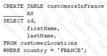Databricks-Certified-Data-Engineer-Associate Question 35