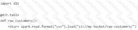 Databricks-Certified-Data-Engineer-Associate Question 64