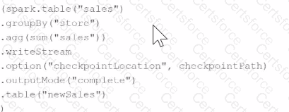 Databricks-Certified-Data-Engineer-Associate Question 53