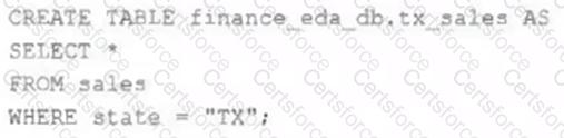 Databricks-Certified-Professional-Data-Engineer Question 22
