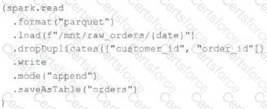 Databricks-Certified-Professional-Data-Engineer Question 16
