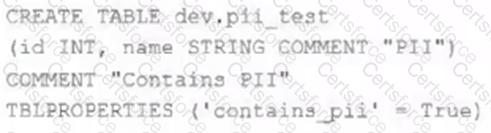 Databricks-Certified-Professional-Data-Engineer Question 51