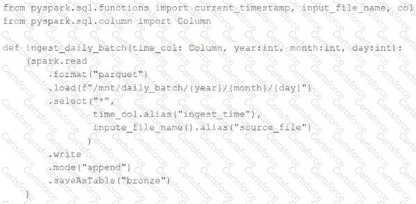 Databricks-Certified-Professional-Data-Engineer Question 13