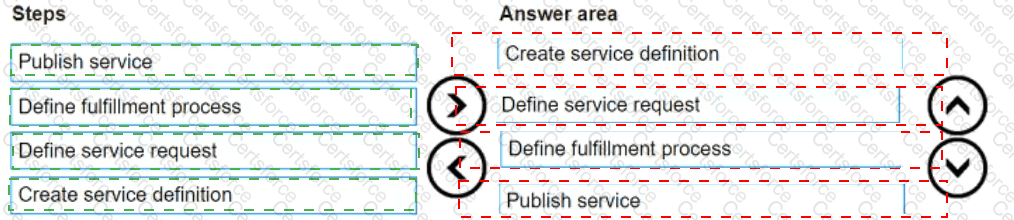 D-CIS-FN-01 Answer 33