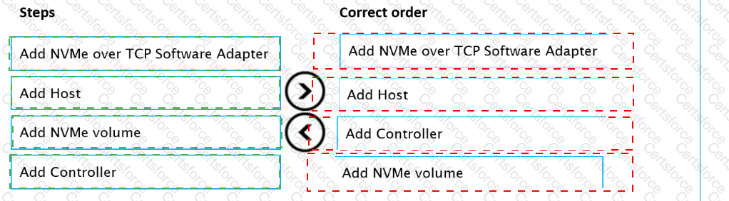 D-PST-DY-23 Answer 15
