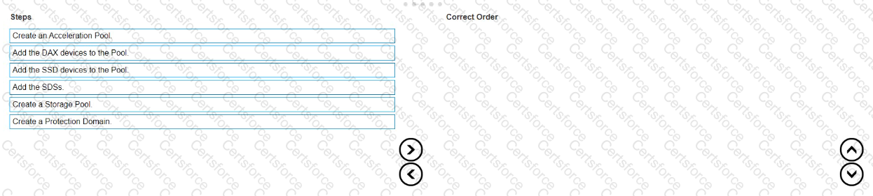 Question # 6