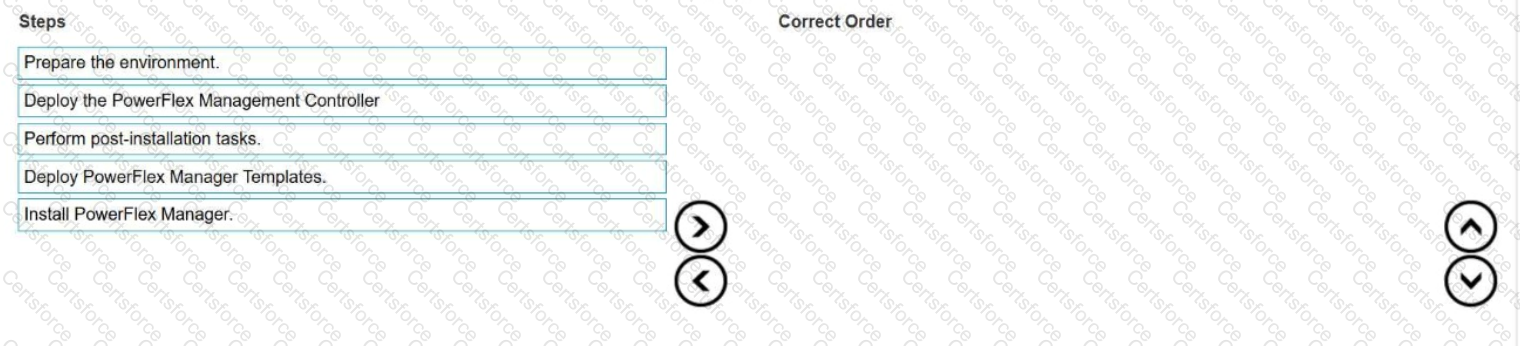 Question # 3