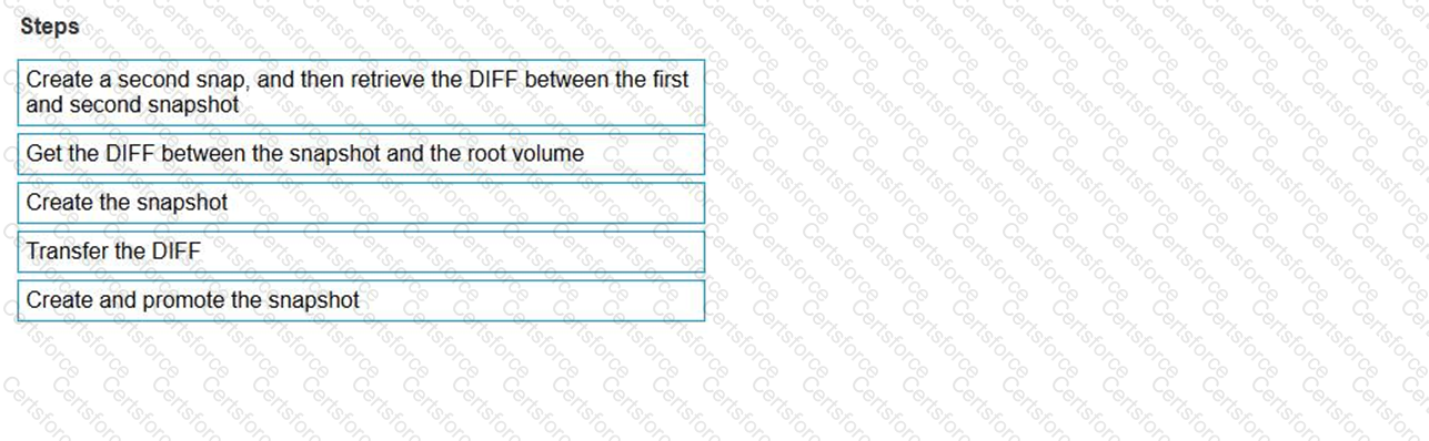 Question # 11