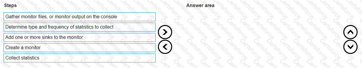 Question # 17