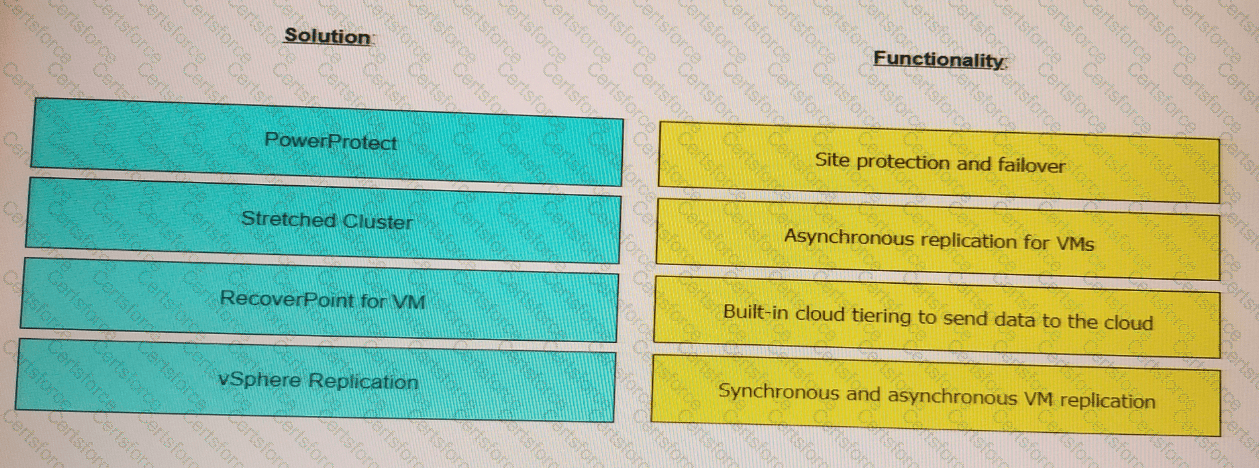 D-VXR-DY-23 Question 16