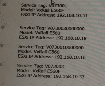 D-VXR-DY-23 Question 18