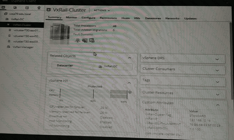 D-VXR-DY-23 Question 18