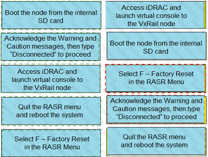 D-VXR-DY-23 Answer 13