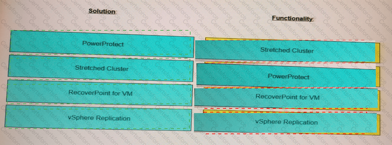 D-VXR-DY-23 Answer 16