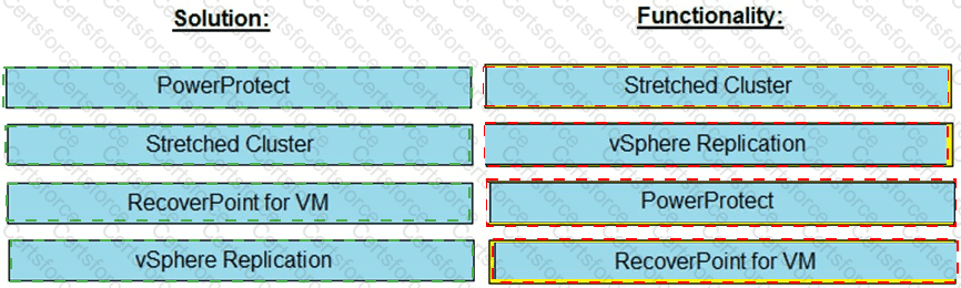 D-VXR-DY-23 Answer 19