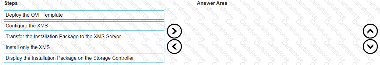 Question # 14