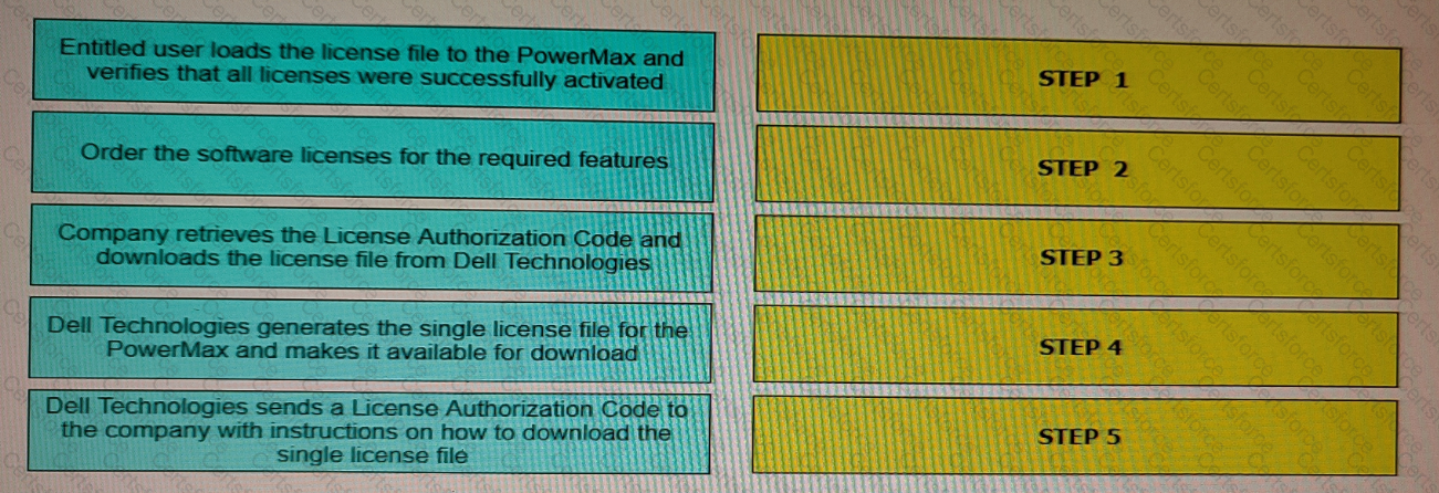 DES-1121 Question 6