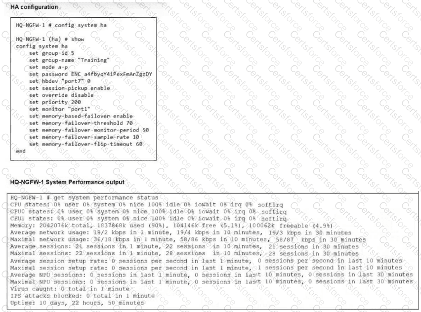 FCP_FMG_AD-7.6 Question 6