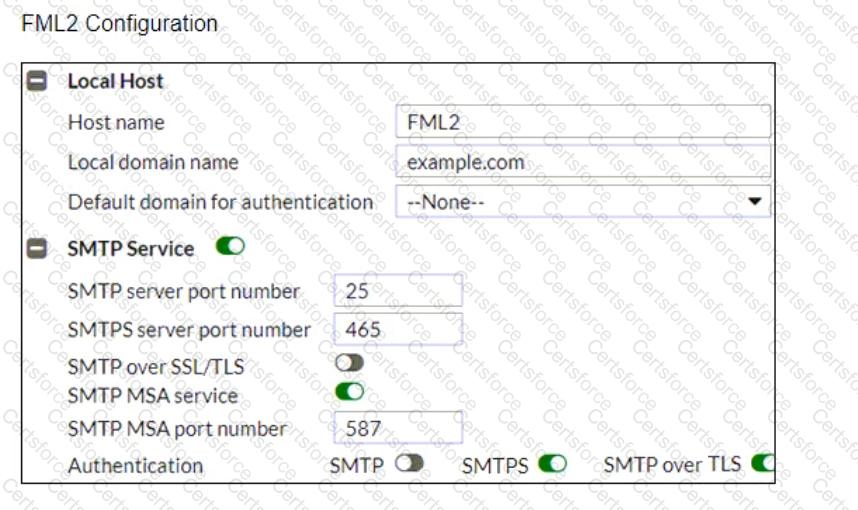 FCP_FML_AD-7.4 Question 8