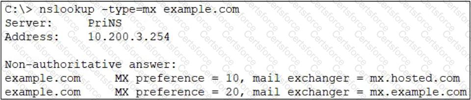 FCP_FML_AD-7.4 Question 12