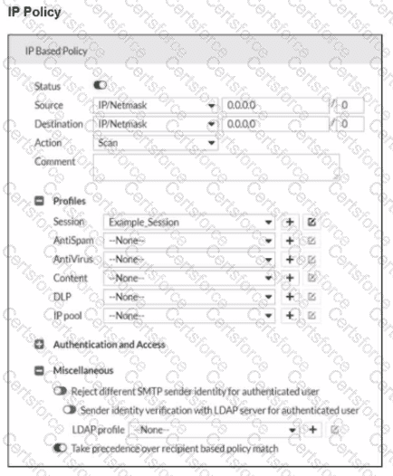 FCP_FML_AD-7.4 Question 5
