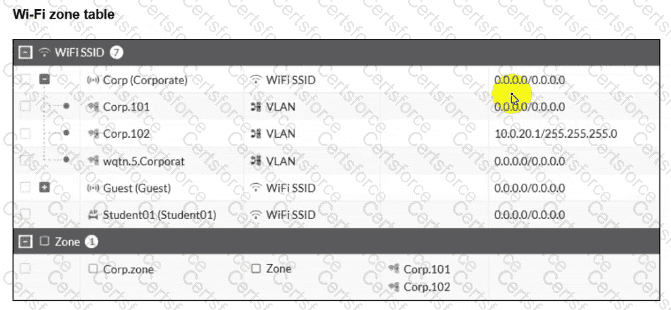 FCSS_LED_AR-7.6 Question 13