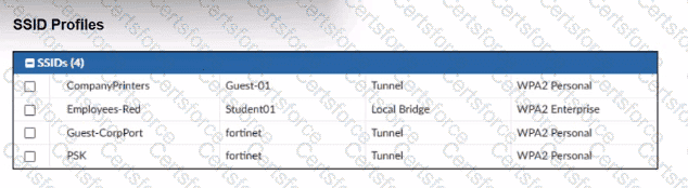 FCSS_LED_AR-7.6 Question 2