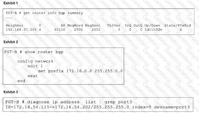 FCSS_NST_SE-7.6 Question 24
