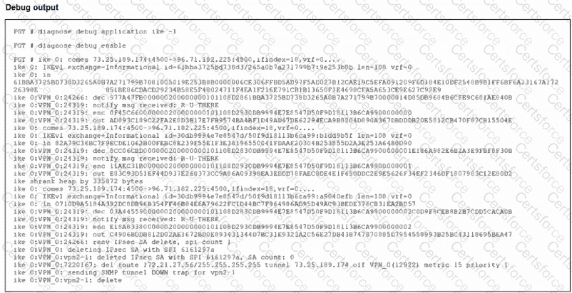 FCSS_NST_SE-7.6 Question 29