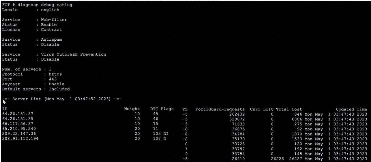 FCSS_NST_SE-7.6 Question 16
