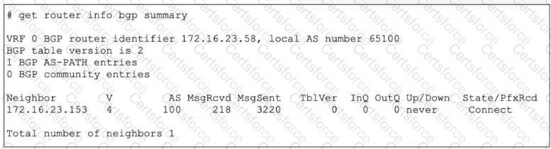 FCSS_NST_SE-7.6 Question 10